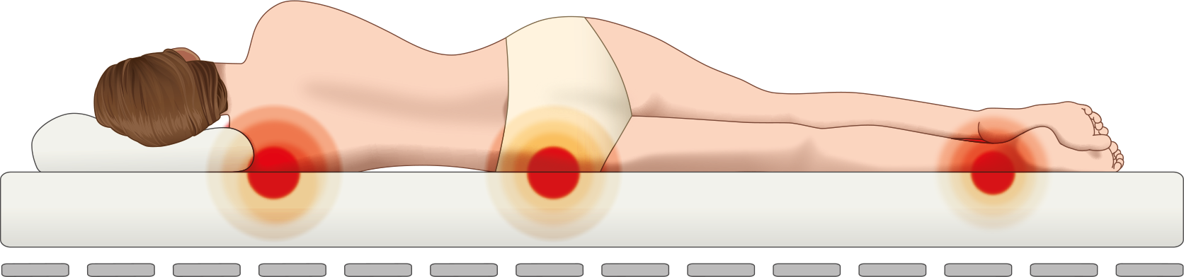 Zu harte Matratze — Druckpunkte an Schulter und Hüfte
