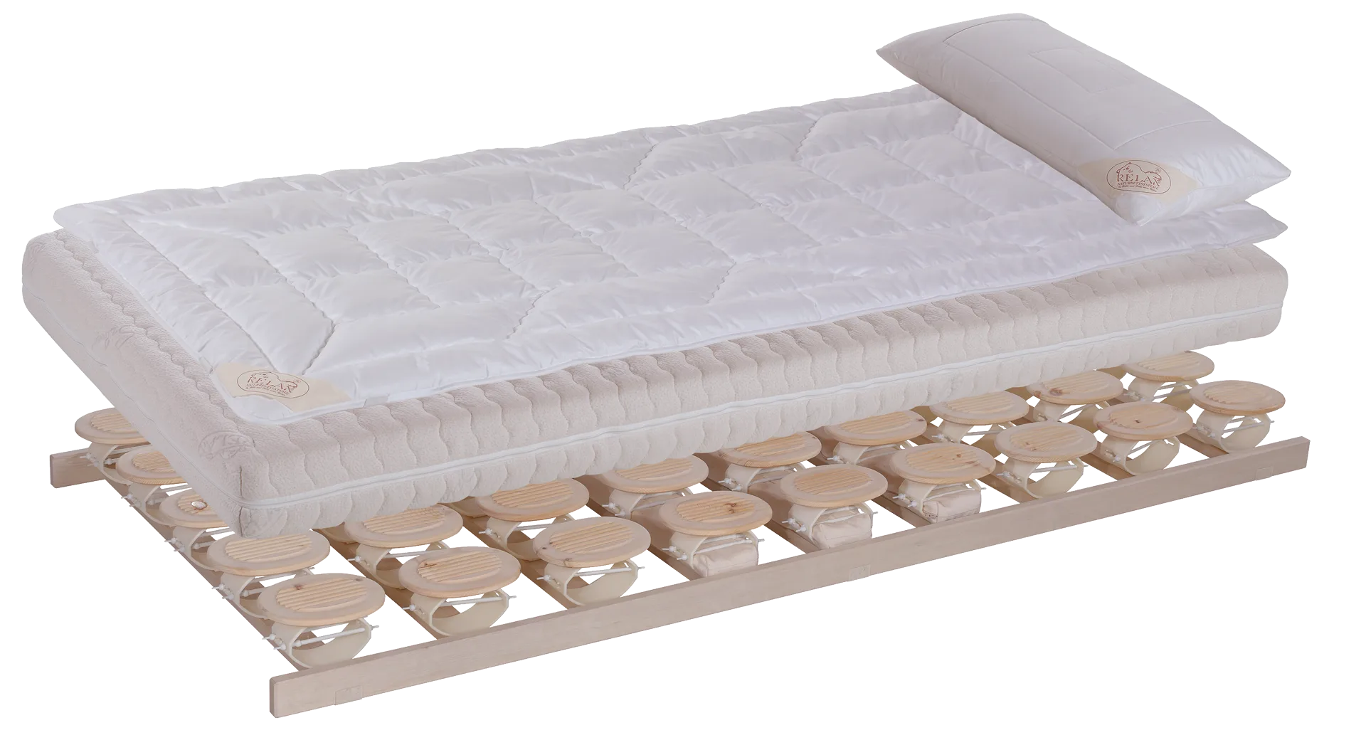 Relax 2000 Komplettsystem — Federkörper, Matratze, Auflage und Kissen